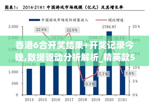 香港6合开奖结果+开奖记录今晚,数据驱动分析解析_精英款52.547-5