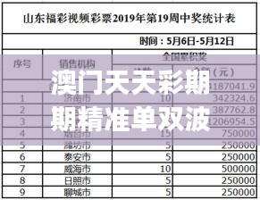 澳门天天彩期期精准单双波色,实地数据评估解析_PT97.409-9