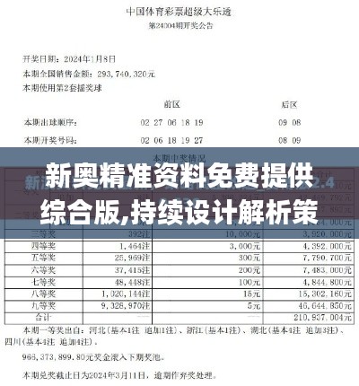 新奥精准资料免费提供综合版,持续设计解析策略_冒险版44.883-2