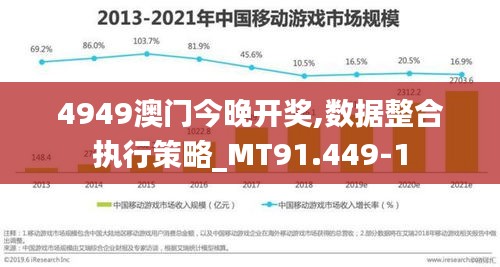 4949澳门今晚开奖,数据整合执行策略_MT91.449-1