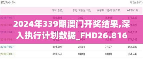 2024年339期澳门开奖结果,深入执行计划数据_FHD26.816-7