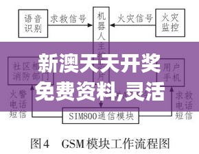 新澳天天开奖免费资料,灵活性策略设计_苹果款52.674-2