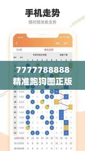 7777788888精准跑狗图正版,数据分析解释定义_XT88.996-6