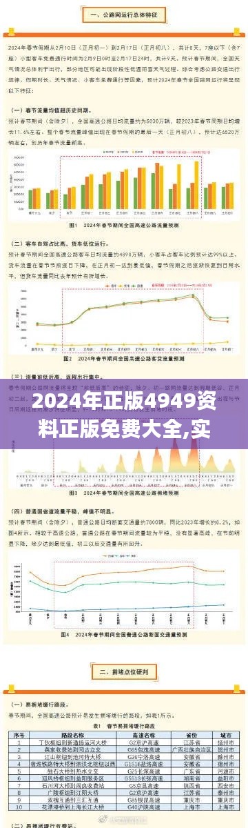 2024年正版4949资料正版免费大全,实地分析数据设计_桌面版93.213-6