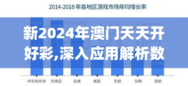 新2024年澳门天天开好彩,深入应用解析数据_户外版27.694-5