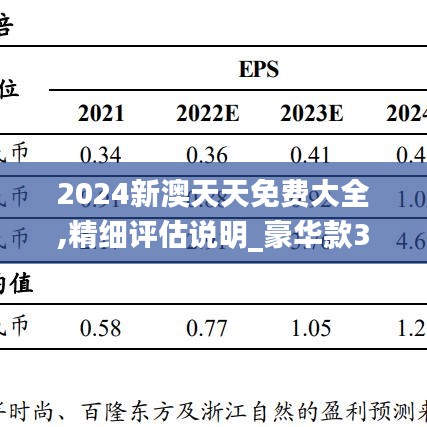 2024新澳天天免费大全,精细评估说明_豪华款39.516-6