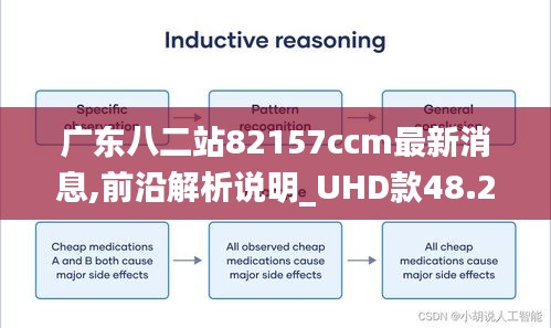 广东八二站82157ccm最新消息,前沿解析说明_UHD款48.280-5