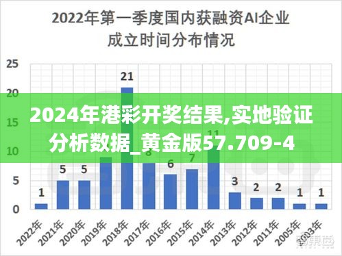 2024年港彩开奖结果,实地验证分析数据_黄金版57.709-4