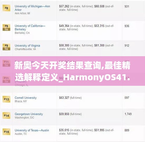 新奥今天开奖结果查询,最佳精选解释定义_HarmonyOS41.401-2