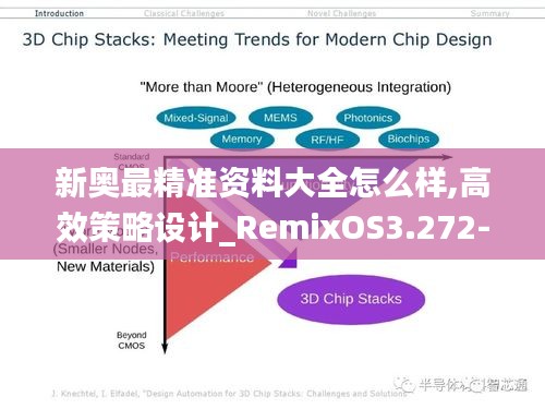 新奥最精准资料大全怎么样,高效策略设计_RemixOS3.272-5