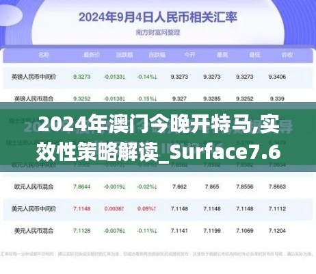 2024年澳门今晚开特马,实效性策略解读_Surface7.604-1