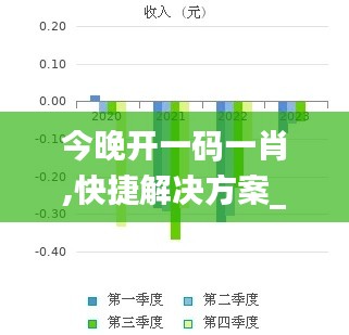 今晚开一码一肖,快捷解决方案_4DM175.447-5