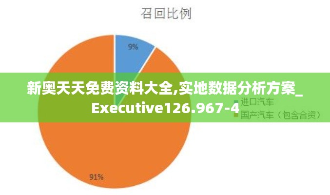 飞扬跋扈 第3页