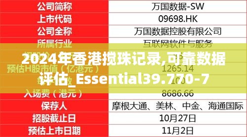 2024年香港搅珠记录,可靠数据评估_Essential39.770-7