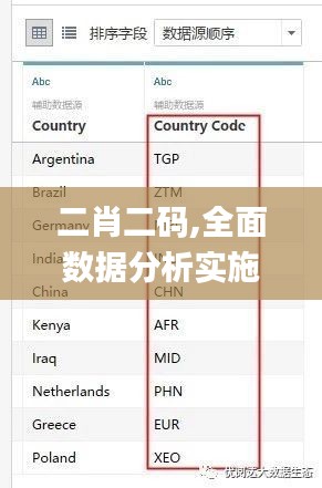 二肖二码,全面数据分析实施_Tablet76.235-5