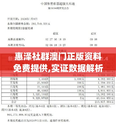 惠泽社群澳门正版资料免费提供,实证数据解析说明_Pixel184.118-3