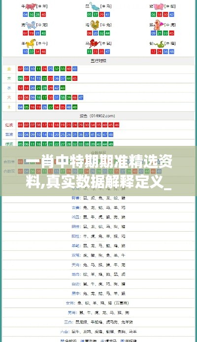 一肖中特期期准精选资料,真实数据解释定义_7DM98.374-6