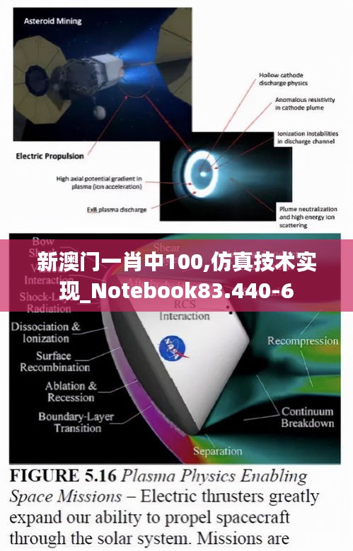 新澳门一肖中100,仿真技术实现_Notebook83.440-6