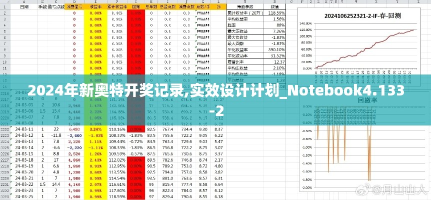 2024年新奥特开奖记录,实效设计计划_Notebook4.133-2