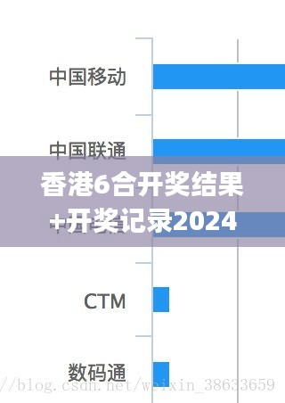 香港6合开奖结果+开奖记录2024,全面解析数据执行_移动版96.575-3