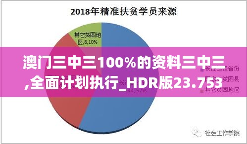 澳门三中三100%的资料三中三,全面计划执行_HDR版23.753-6