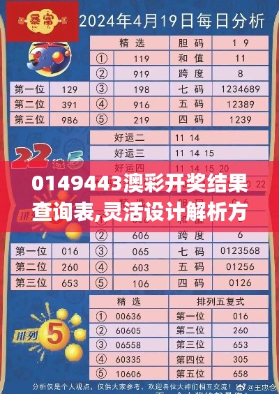 0149443澳彩开奖结果查询表,灵活设计解析方案_尊贵款82.216-5