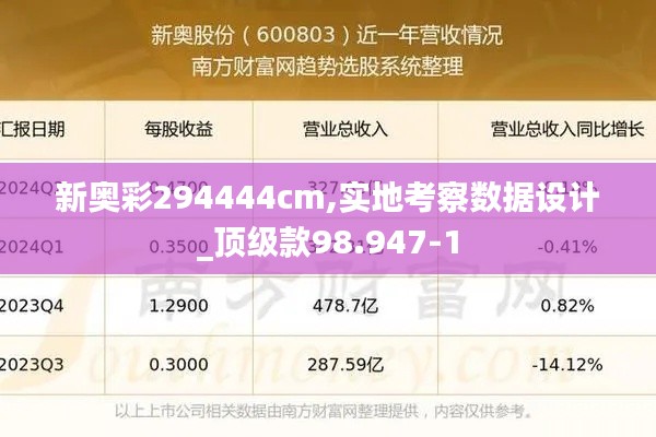 新奥彩294444cm,实地考察数据设计_顶级款98.947-1