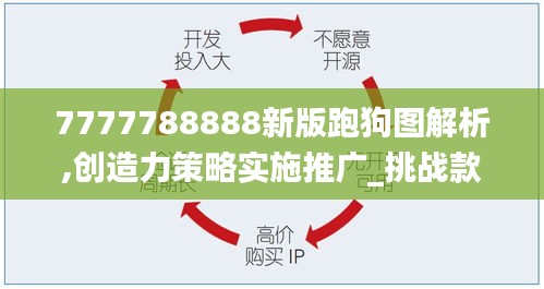 7777788888新版跑狗图解析,创造力策略实施推广_挑战款153.299-8