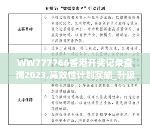 WW777766香港开奖记录查询2023,高效性计划实施_升级版22.634-2