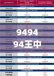 949494王中王内部精选,科技术语评估说明_储蓄版41.369-9