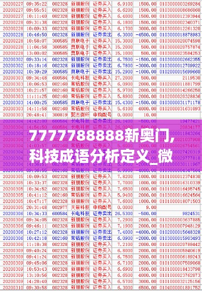 7777788888新奥门,科技成语分析定义_微型版17.452-3