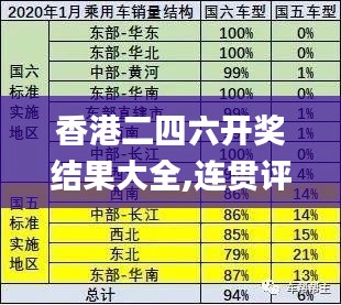 香港二四六开奖结果大全,连贯评估执行_Galaxy56.879-7