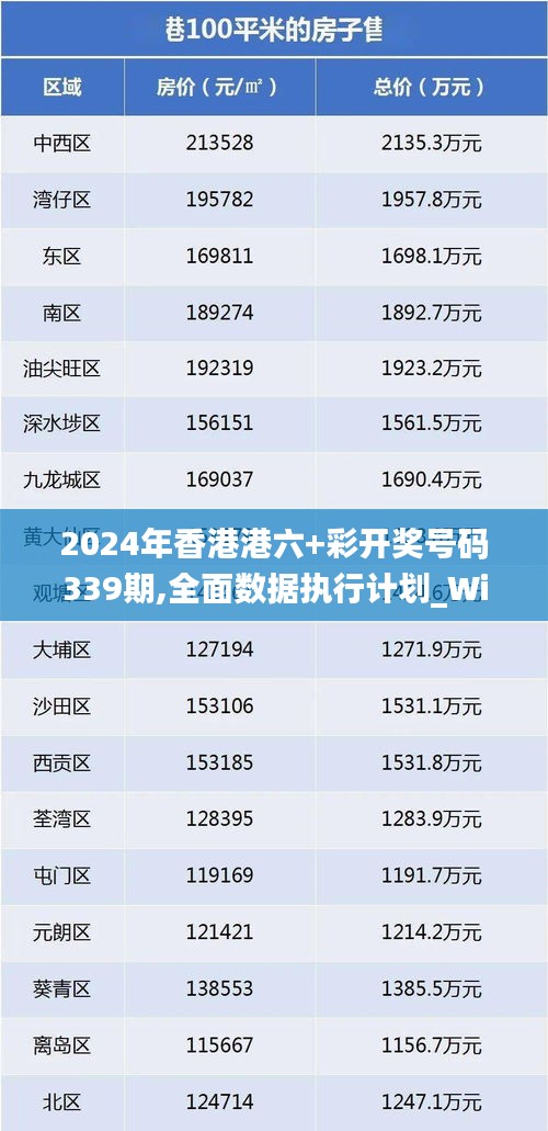 2024年香港港六+彩开奖号码339期,全面数据执行计划_Windows99.443-2