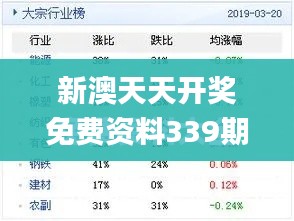 新澳天天开奖免费资料339期,实地方案验证_网页版138.807-3