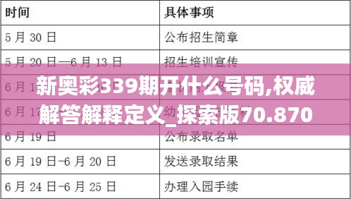 新奥彩339期开什么号码,权威解答解释定义_探索版70.870-2