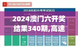 2024澳门六开奖结果340期,高速方案响应解析_kit27.591-5