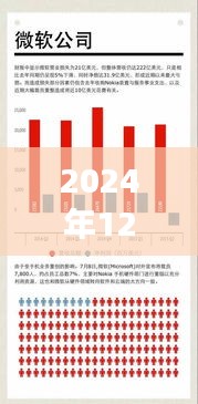 三星裁员潮下的心灵探索与自然美景之旅，重拾内心平静之旅