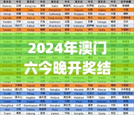 2024年澳门六今晚开奖结果,最新正品解答定义_限量款39.829-9