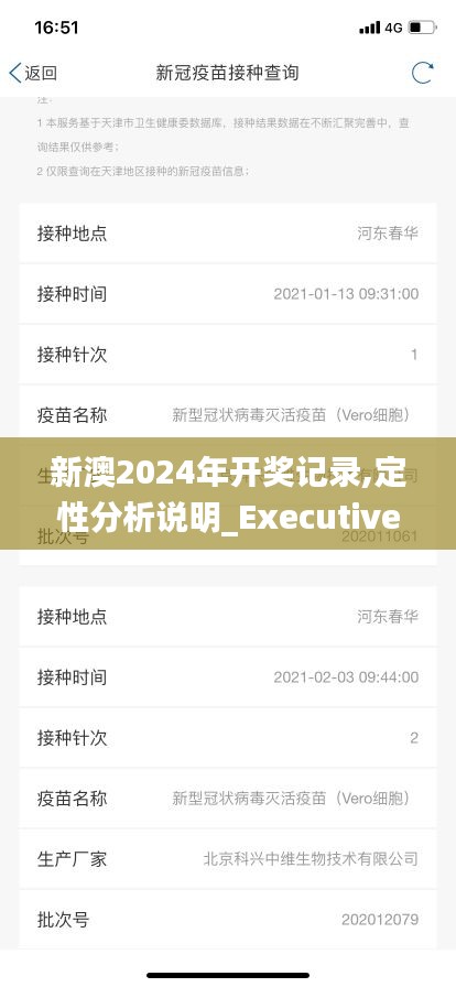 新澳2024年开奖记录,定性分析说明_Executive97.396-2