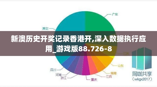 新澳历史开奖记录香港开,深入数据执行应用_游戏版88.726-8