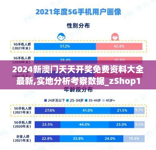 2024新澳门天天开奖免费资料大全最新,实地分析考察数据_zShop1.754-7