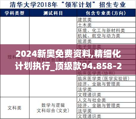 2024新奥免费资料,精细化计划执行_顶级款94.858-2