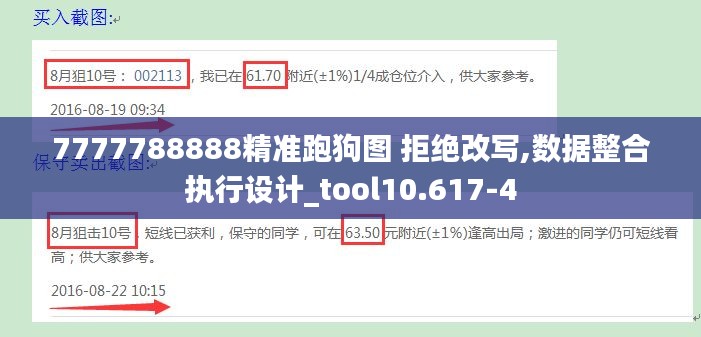 7777788888精准跑狗图 拒绝改写,数据整合执行设计_tool10.617-4