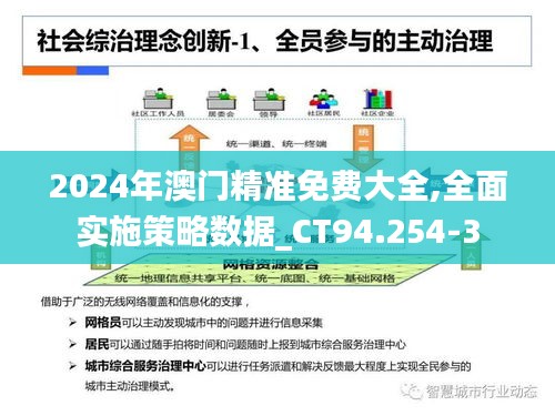 2024年澳门精准免费大全,全面实施策略数据_CT94.254-3