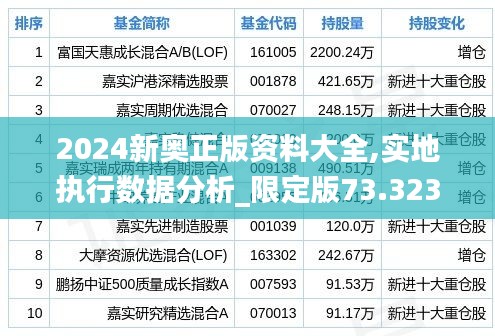 2024新奥正版资料大全,实地执行数据分析_限定版73.323-8