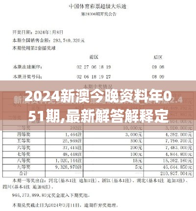 2024新澳今晚资料年051期,最新解答解释定义_静态版61.598-8