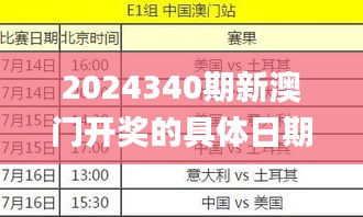 2024340期新澳门开奖的具体日期和时间是什么？,系统化推进策略探讨_zShop72.709-4