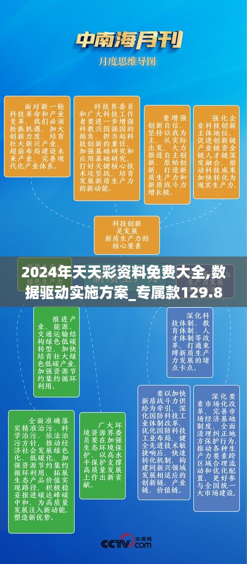 2024年天天彩资料免费大全,数据驱动实施方案_专属款129.885-7