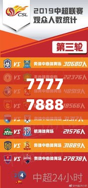 7777788888王中王开奖二四六开奖,统计分析解析说明_冒险款38.288