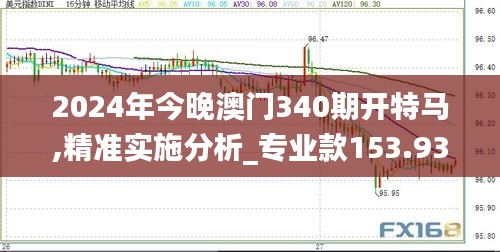 2024年今晚澳门340期开特马,精准实施分析_专业款153.935-9